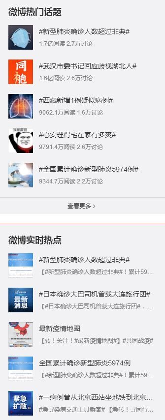 【共青团中央】中国青少年新媒体协会会员积极投身疫情防控阻击战！