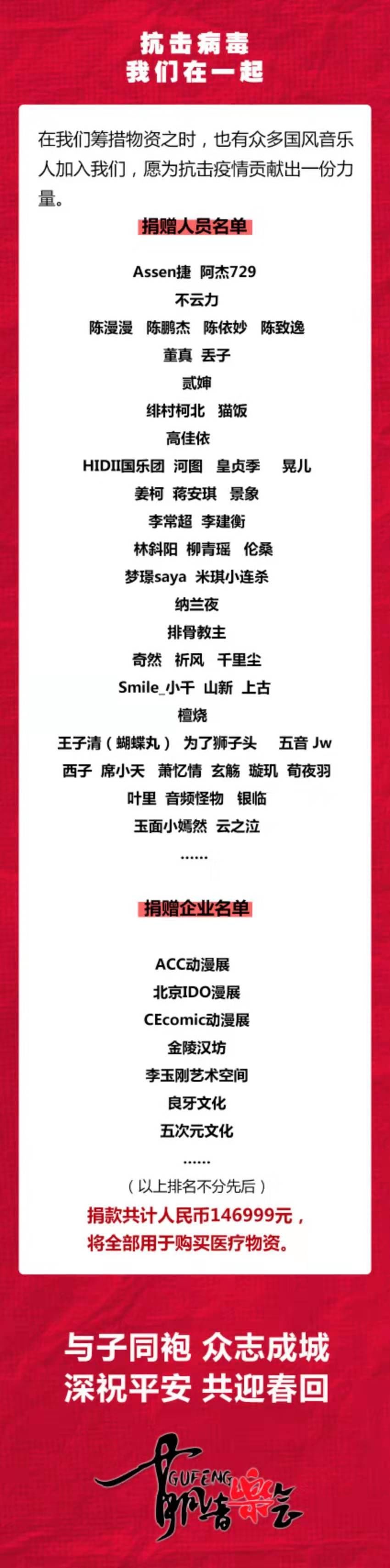 【共青团中央】中国青少年新媒体协会会员积极投身疫情防控阻击战！
