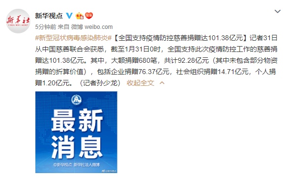 「新华社」全国支持疫情防控慈善捐赠达101.38亿元