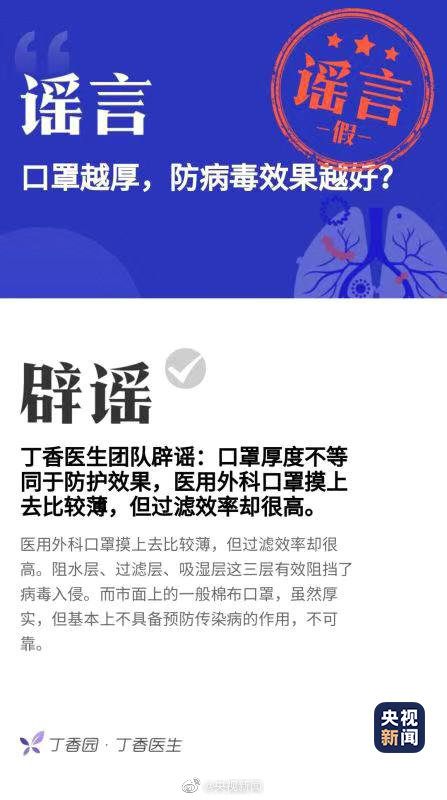 #文汇报#关于新型冠状病毒感染的肺炎疫情，你听过哪些诡异的谣言？