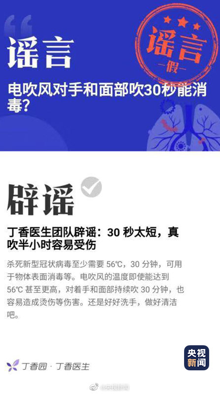 #文汇报#关于新型冠状病毒感染的肺炎疫情，你听过哪些诡异的谣言？