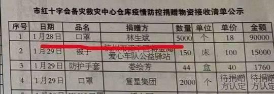 文汇报@20200202，在这个特殊的日子里，你想对谁表白？