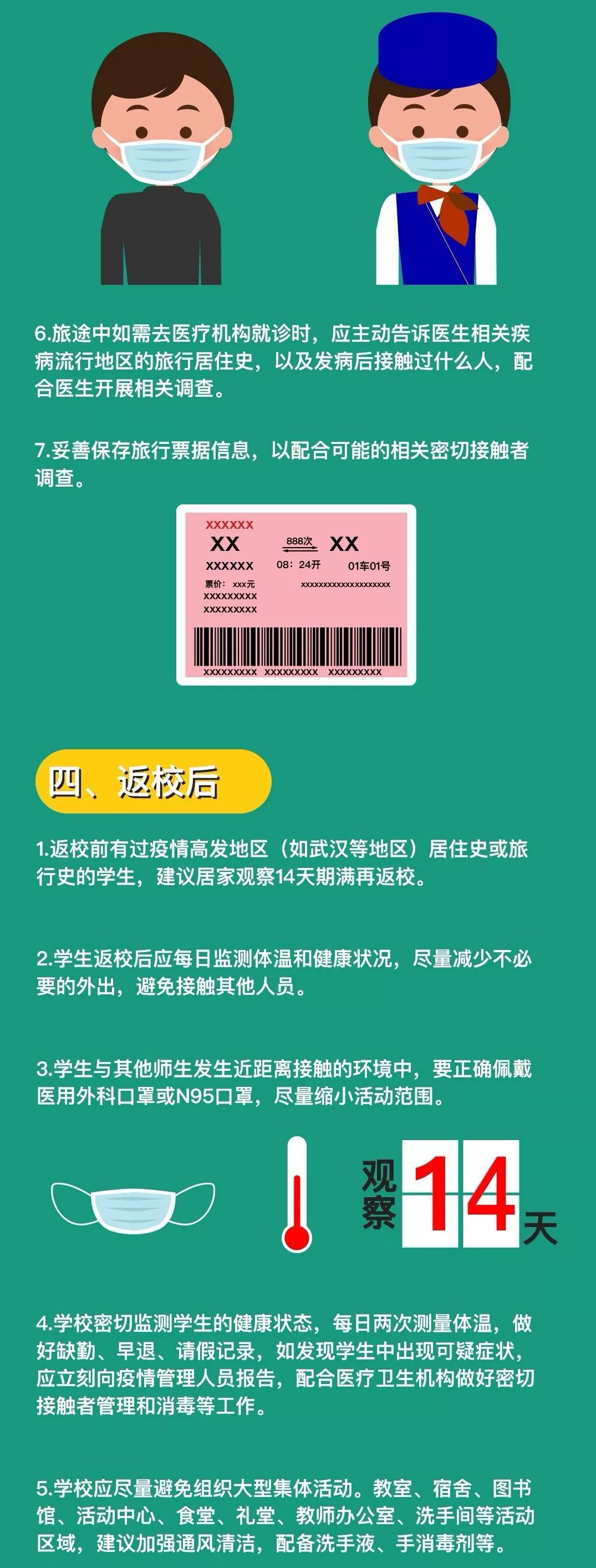 【女性之声】中国疾控中心：寒假后返校学生预防临时指南