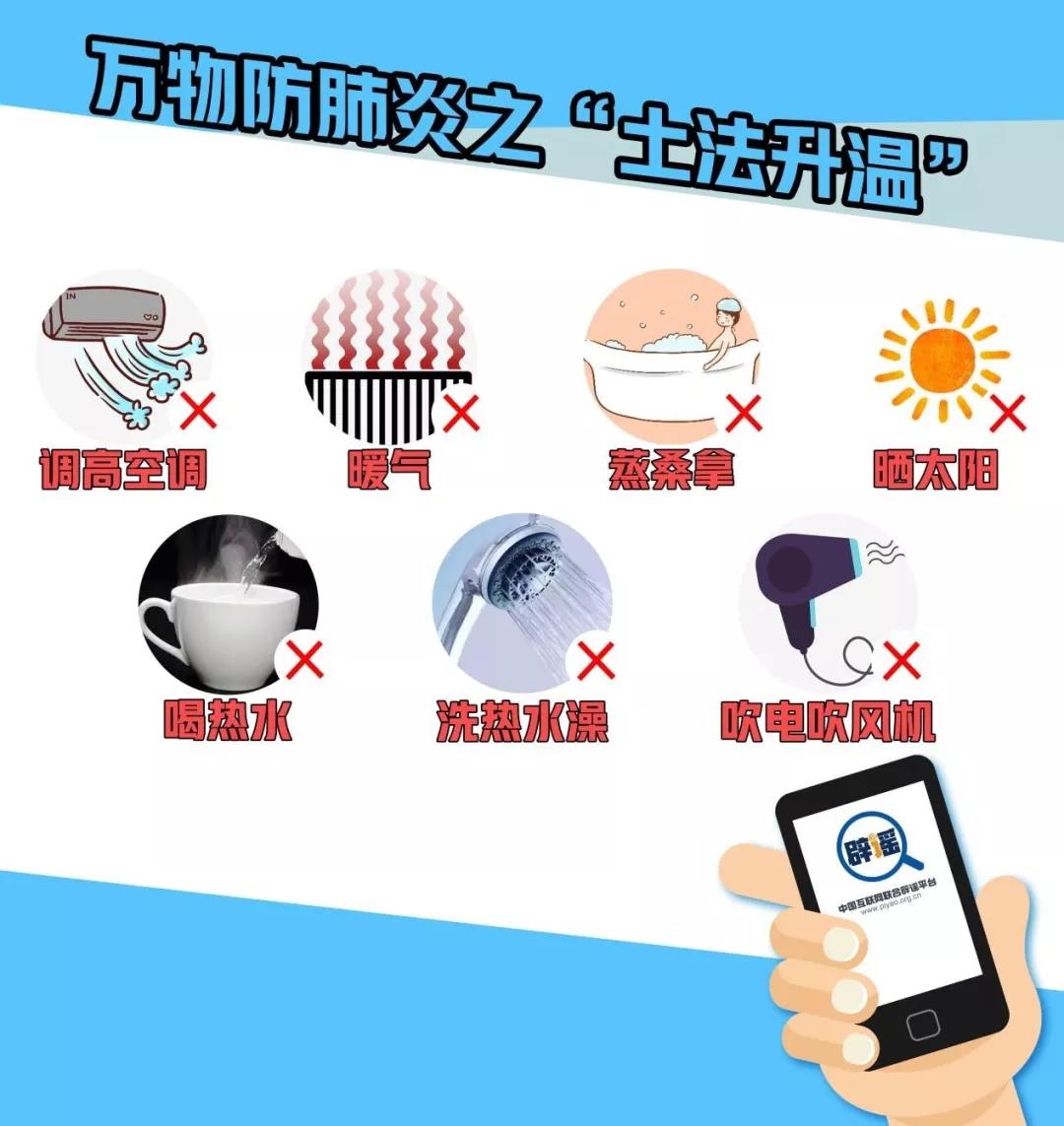 文汇报■最新辟谣集合，教你击破套路：断章取义院士说、P图权威媒体、伪装通知……