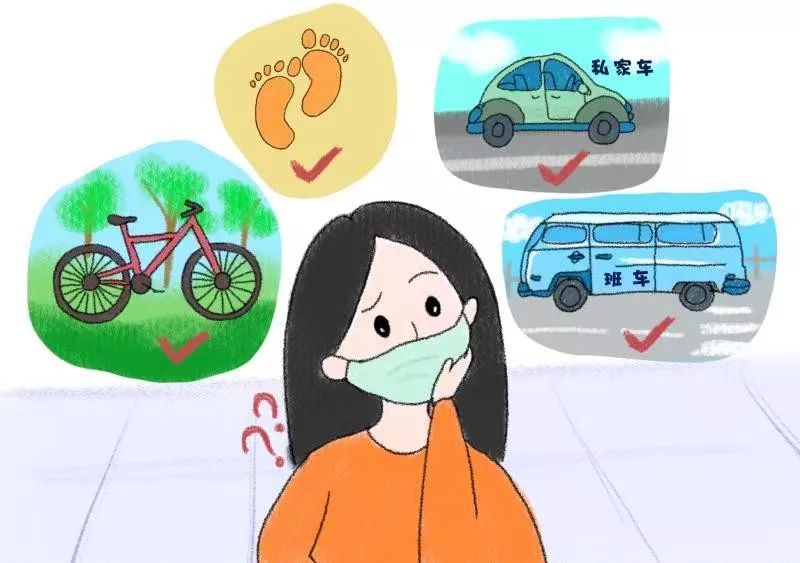 「健康中国」在工作场所如何防控新型冠状病毒感染的肺炎？这些事你要知道！