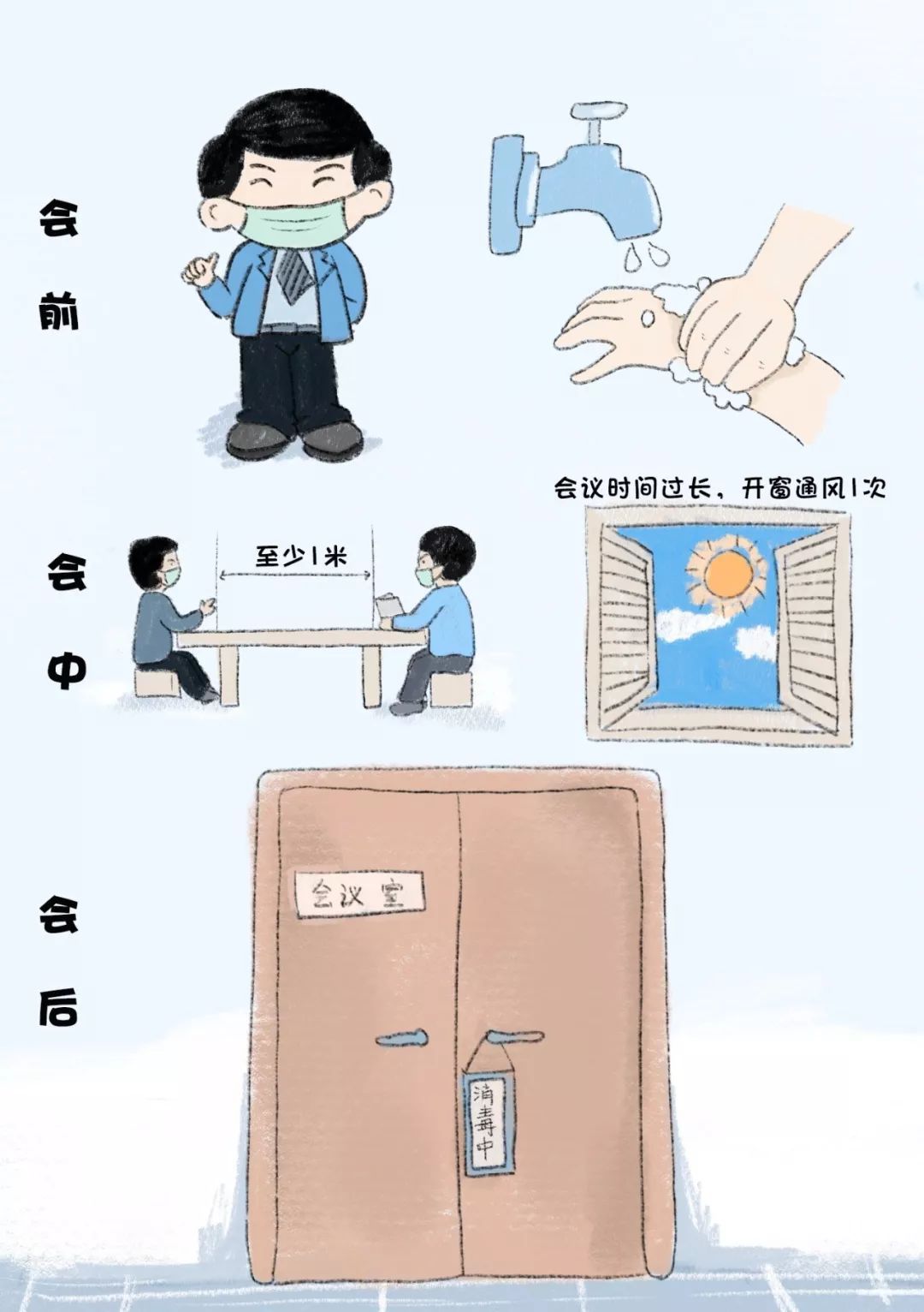 「健康中国」在工作场所如何防控新型冠状病毒感染的肺炎？这些事你要知道！