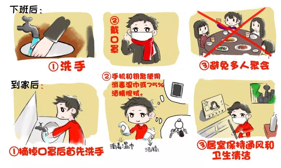 「健康中国」在工作场所如何防控新型冠状病毒感染的肺炎？这些事你要知道！