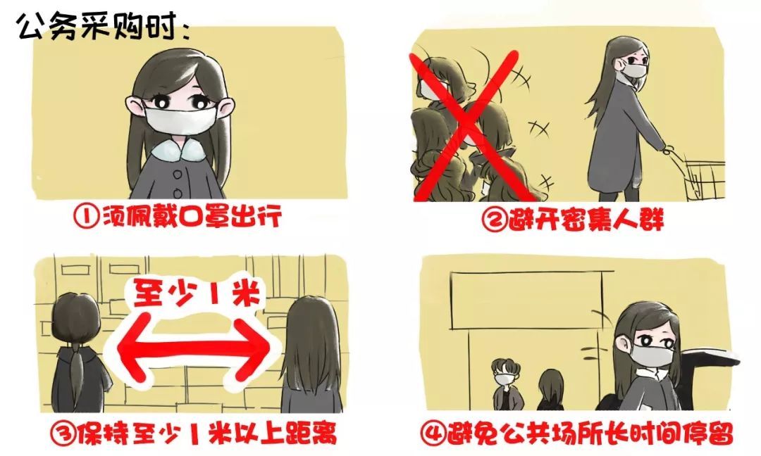「健康中国」在工作场所如何防控新型冠状病毒感染的肺炎？这些事你要知道！