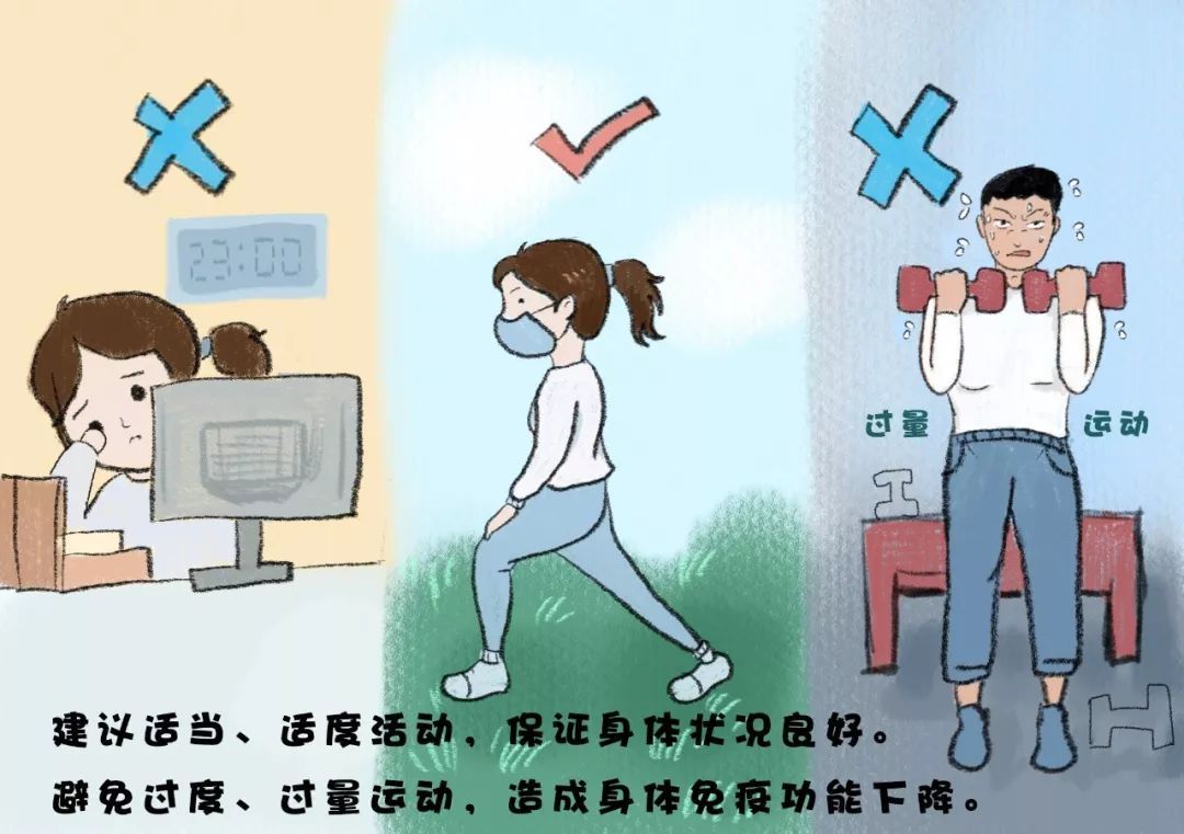 「健康中国」在工作场所如何防控新型冠状病毒感染的肺炎？这些事你要知道！