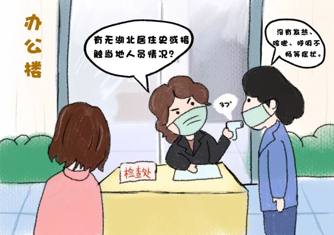 「健康中国」在工作场所如何防控新型冠状病毒感染的肺炎？这些事你要知道！