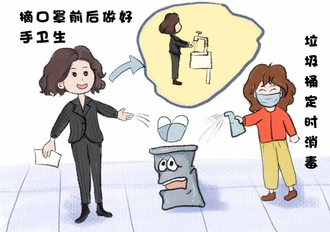 「健康中国」在工作场所如何防控新型冠状病毒感染的肺炎？这些事你要知道！