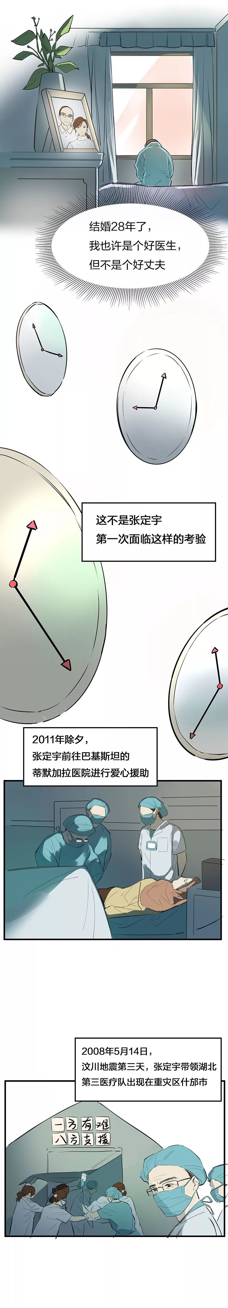 「人民日报」与时间赛跑的“病人”医生