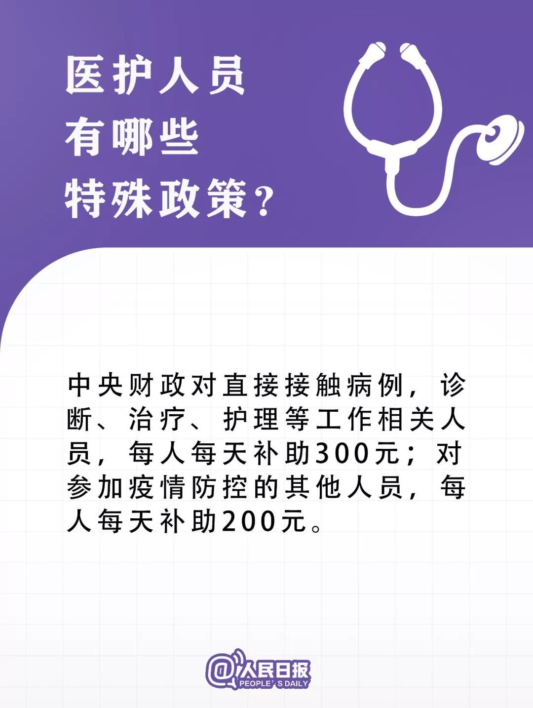 人民日报■转扩！疫情防控中的12个新政策，你得知道！