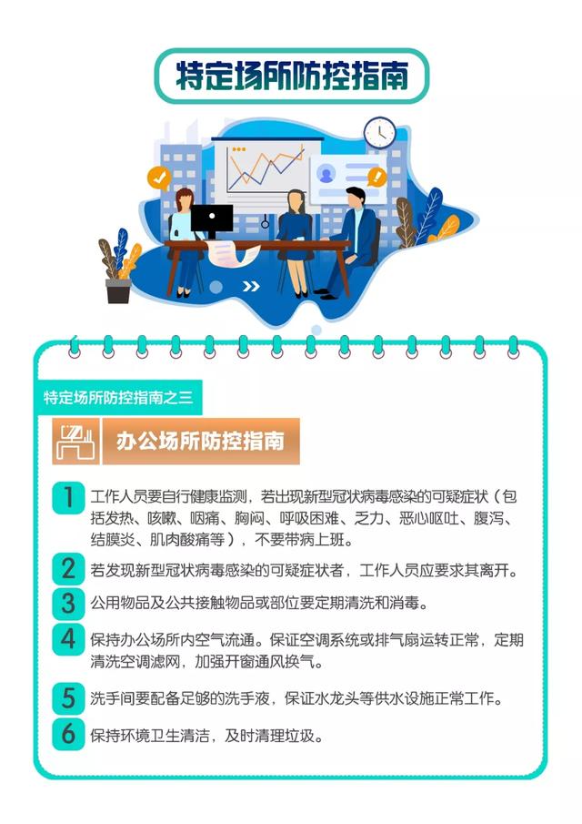 「女性之声」特殊人群和特定场所防控指南
