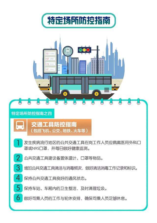 「女性之声」特殊人群和特定场所防控指南