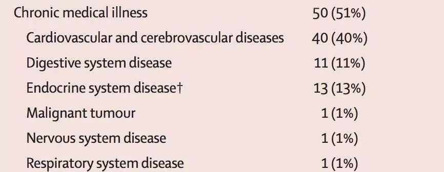 「上观新闻」与其怕你，不如先探探你的底细：新冠病毒！