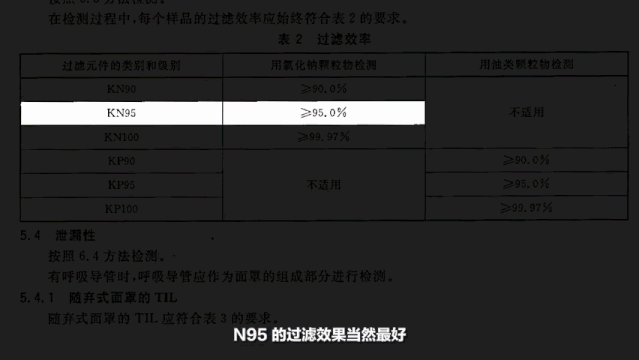 「上观新闻」与其怕你，不如先探探你的底细：新冠病毒！