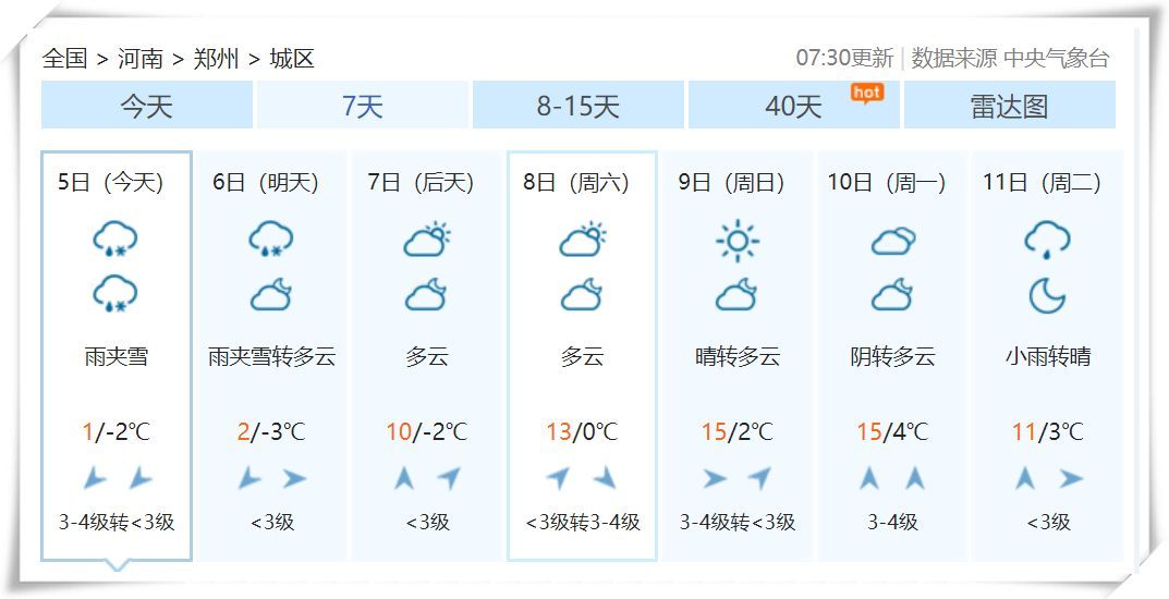 中国气象局■新一轮雨雪又来了！中东部雨雪降温显著