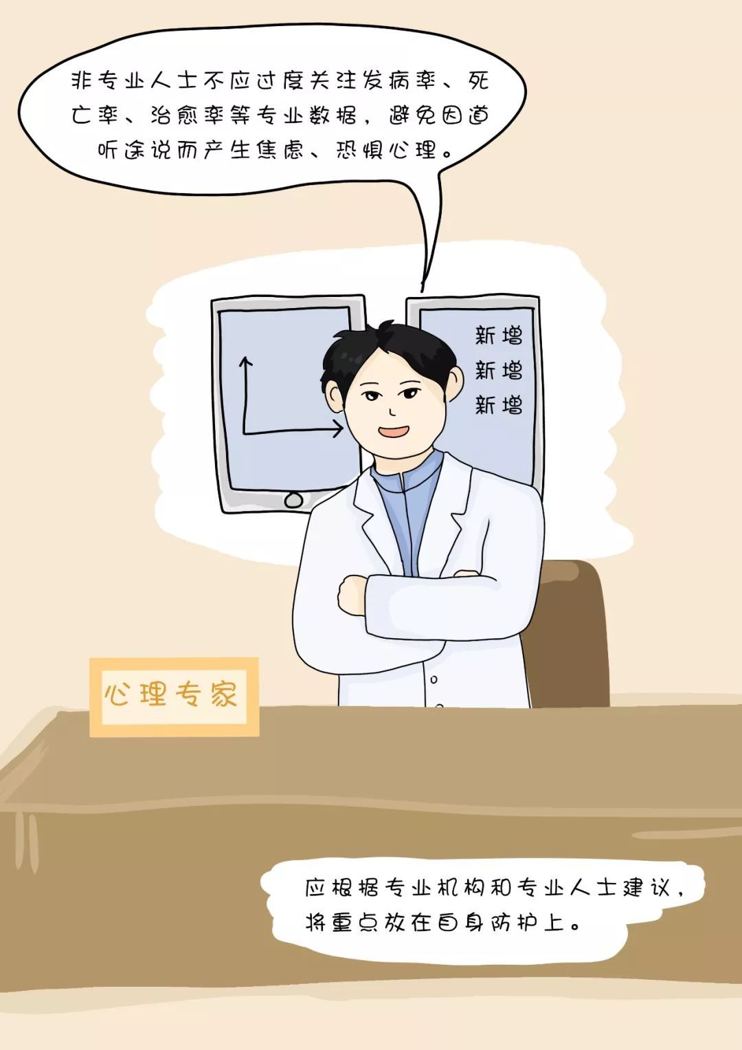 健康中国：防控新型冠状病毒感染的肺炎期间，如何提高“心理免疫力”？这些事你要知道！