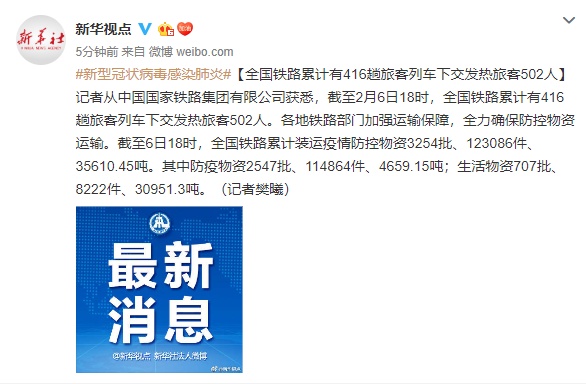 【新华视点】全国铁路累计有416趟旅客列车下交发热旅客502人