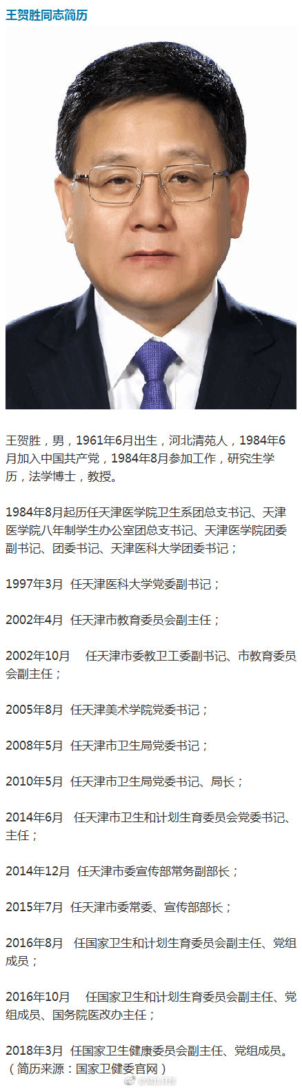 「文汇报」王贺胜同志任湖北省委委员、常委