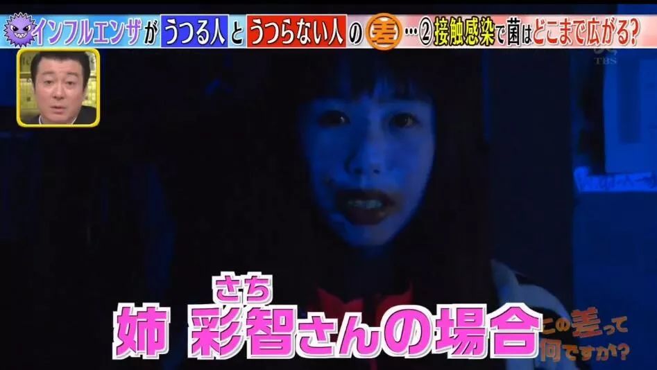 【文汇报】肺炎期间勤洗手的重要性！日本的这个硬核实验真的太让人震惊了！