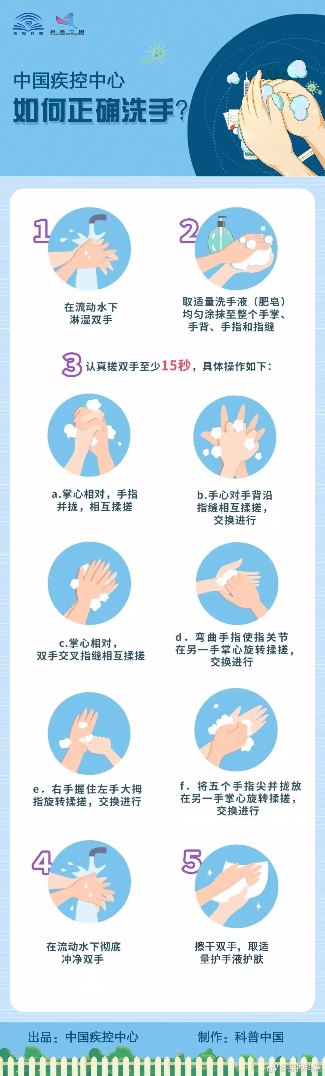 【文汇报】肺炎期间勤洗手的重要性！日本的这个硬核实验真的太让人震惊了！