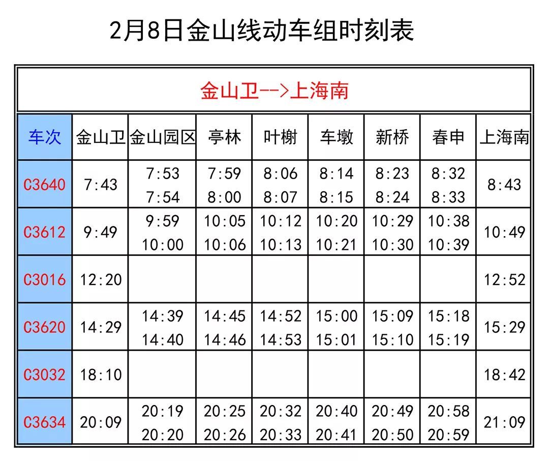 2月8日金山铁路列车运行有调整,乘小火车的看过来!