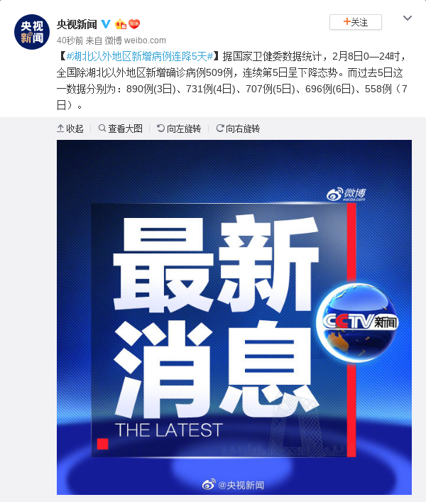 【文汇报】湖北以外地区新增病例连降5天