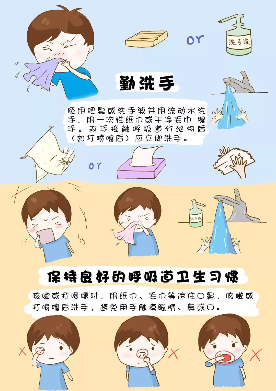 女性之声■《新型冠状病毒感染肺炎防控漫画》第二季：怎样做好个人防护