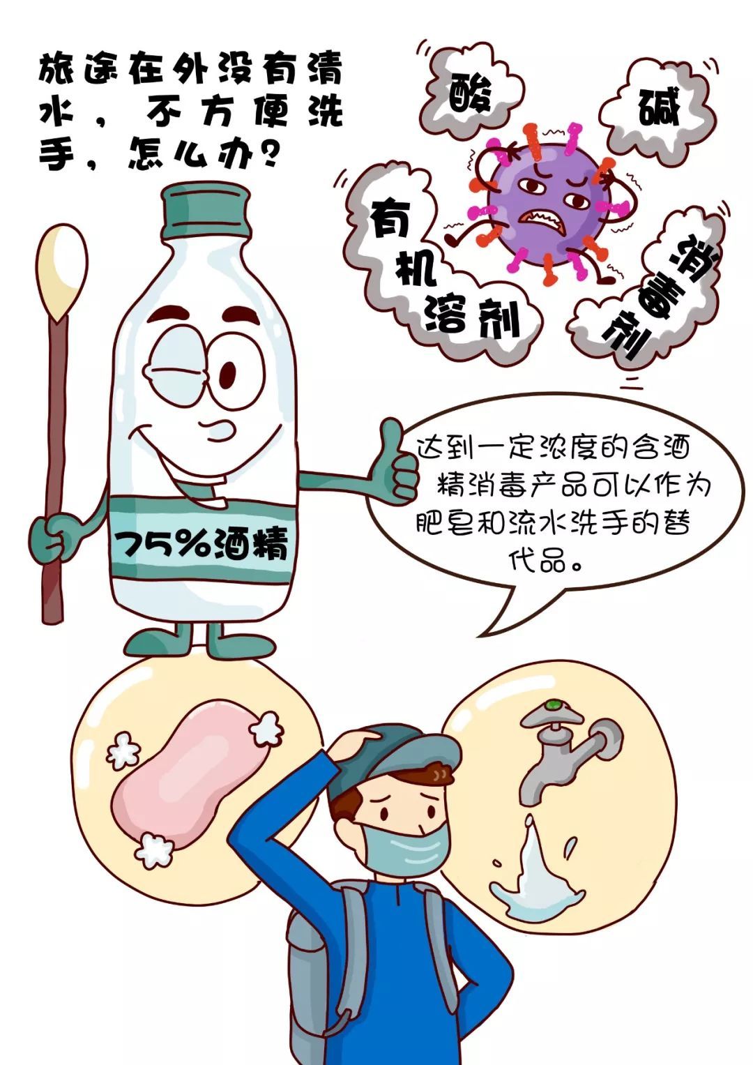 女性之声■《新型冠状病毒感染肺炎防控漫画》第二季：怎样做好个人防护