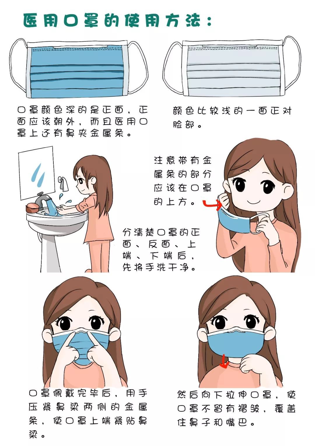 女性之声■《新型冠状病毒感染肺炎防控漫画》第二季：怎样做好个人防护