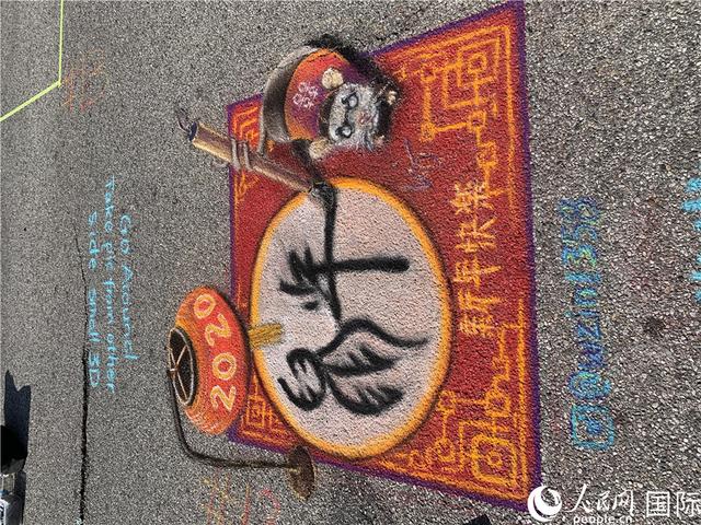 「人民网」2020新春园游会在洛杉矶举行