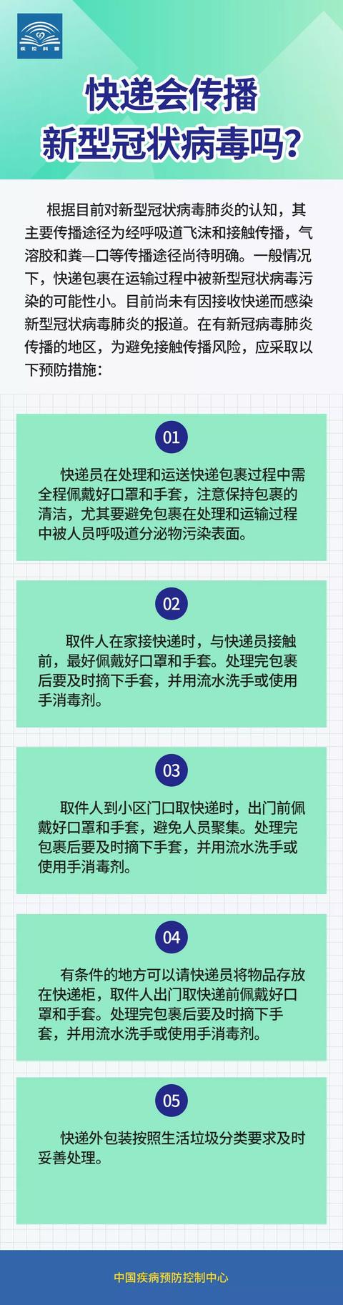 #女性之声#疫情期间，得这么收快递！