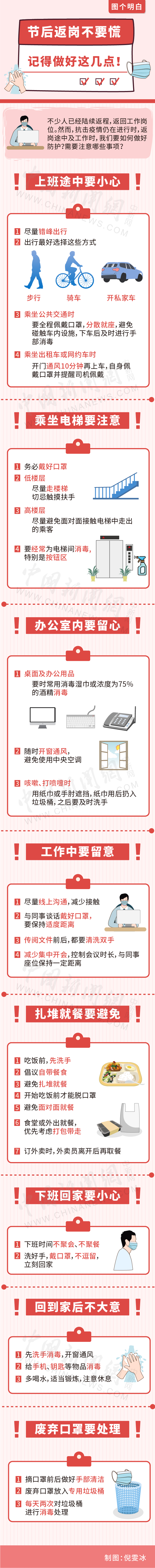 [文汇报]【图解】节后返岗不要慌，记得做好这几点