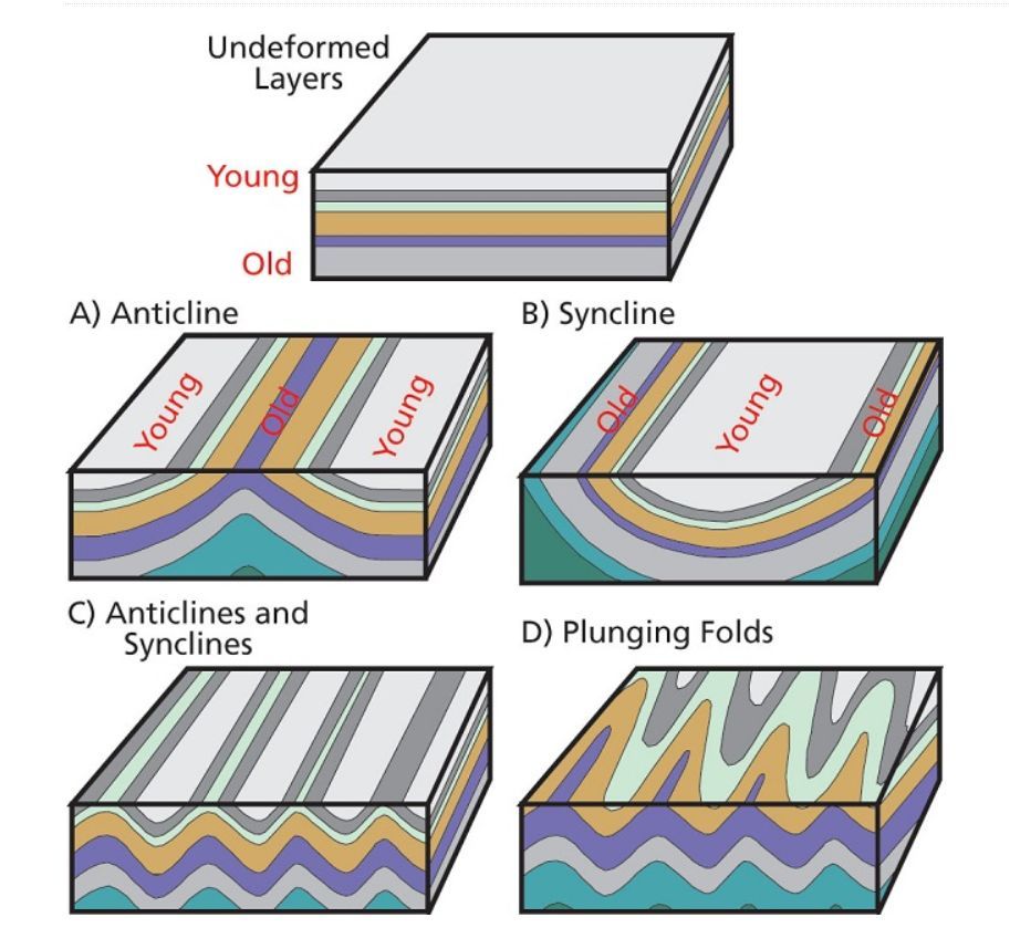 图说地球四姑娘山五色山
