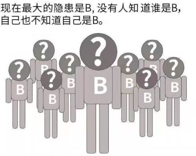 [社区发布]男子至今17天无症状，被确诊！杭州一家被感染，都与这类人有关
