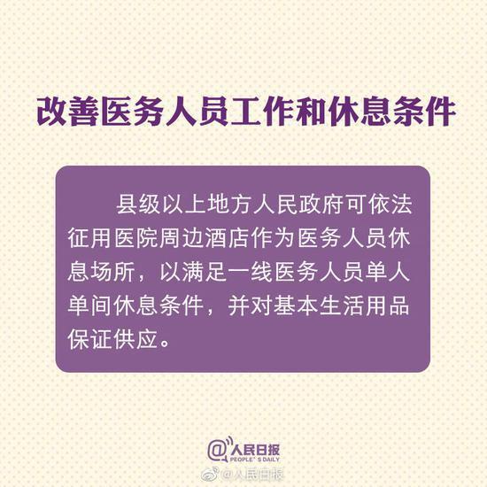 人民日报■扩散周知！你应该知道疫情应对这10项新政策