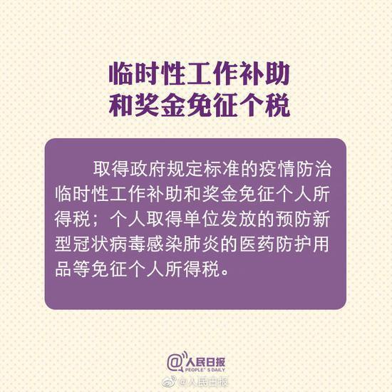 人民日报■扩散周知！你应该知道疫情应对这10项新政策