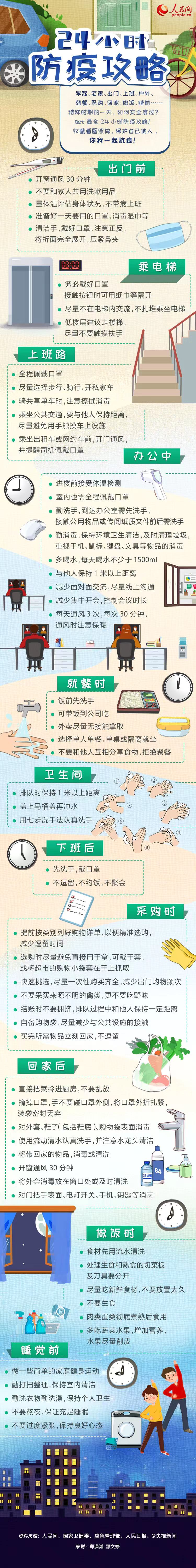 「文汇报」特殊时期如何安全度过一天？收藏24小时防疫全攻略