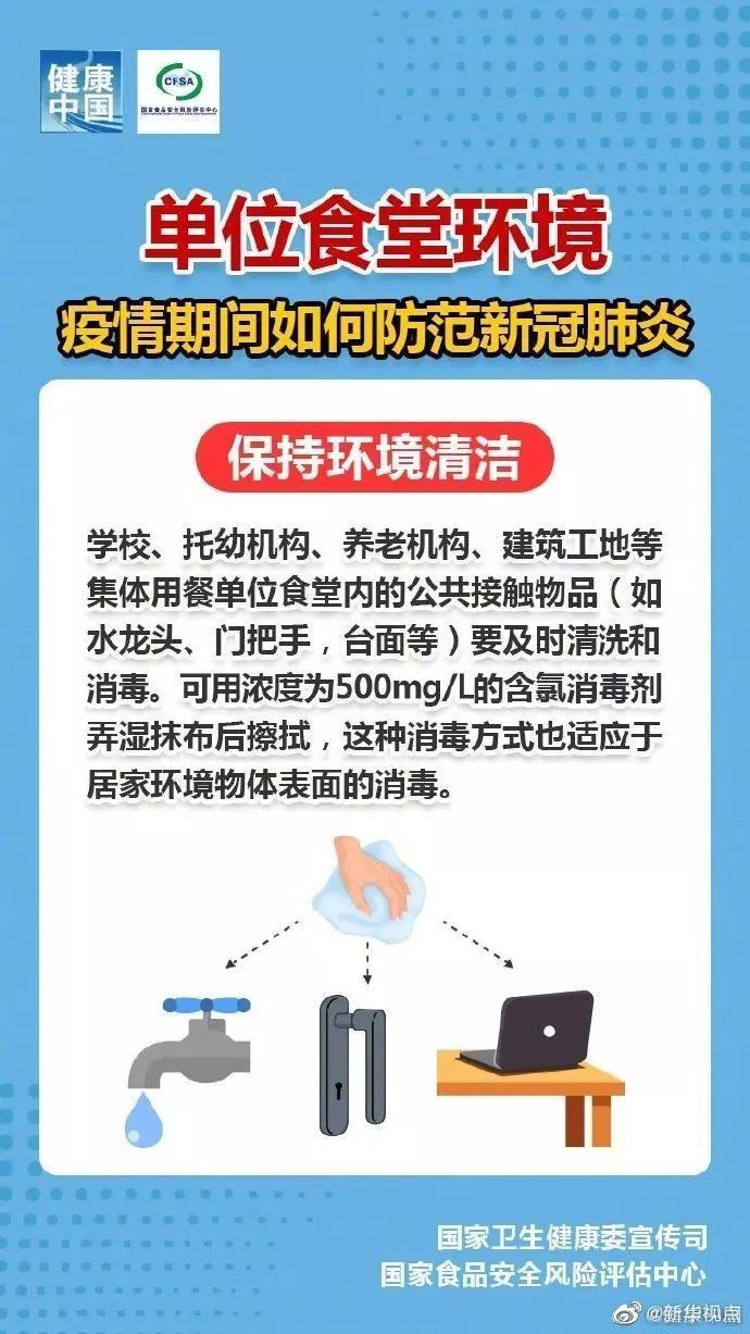 「新华网」在单位食堂就餐不得不摘下口罩，咋办？