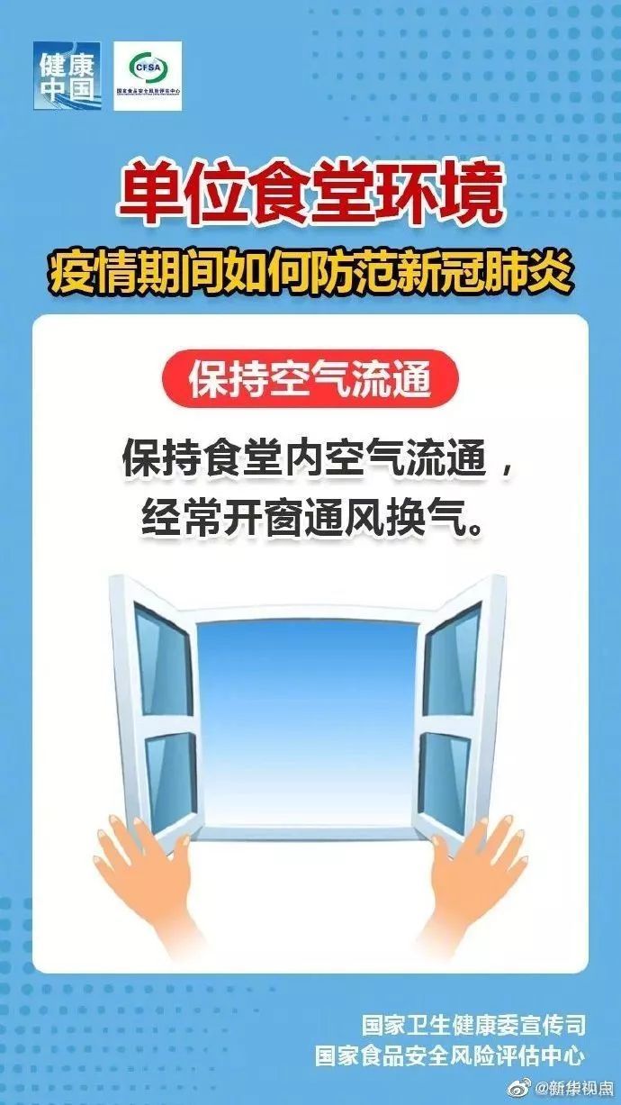 「新华网」在单位食堂就餐不得不摘下口罩，咋办？