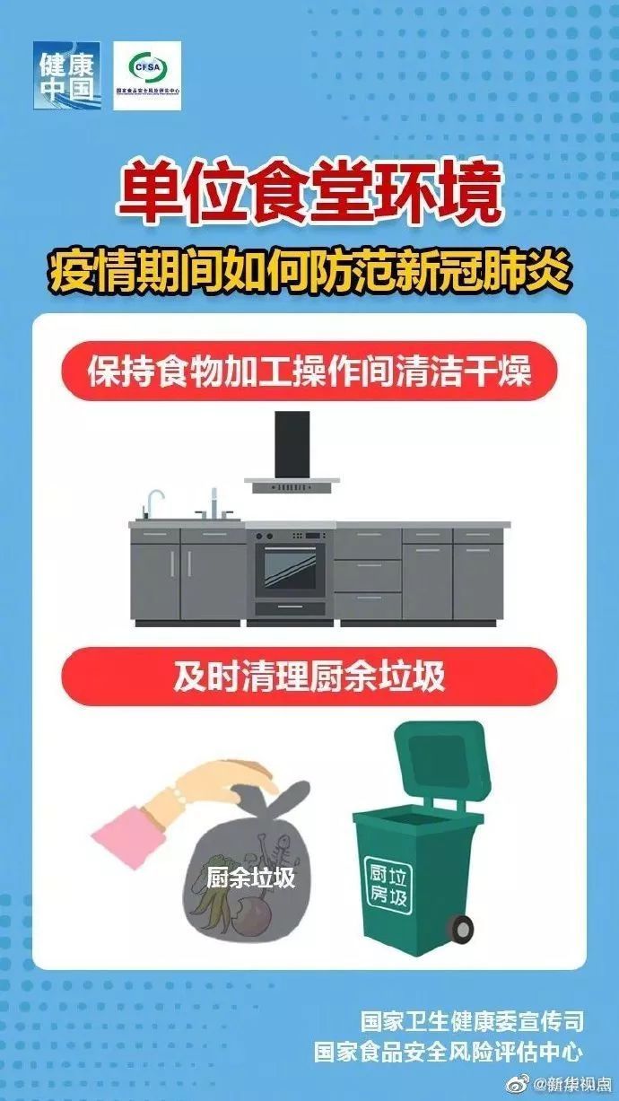 「新华网」在单位食堂就餐不得不摘下口罩，咋办？