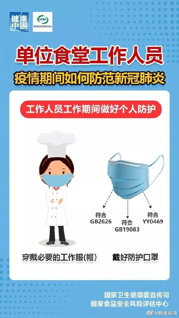 「新华网」在单位食堂就餐不得不摘下口罩，咋办？
