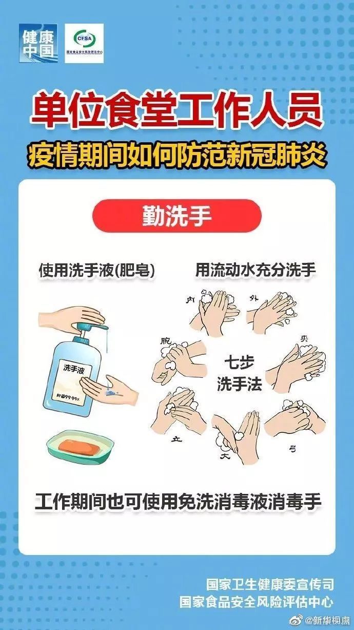 「新华网」在单位食堂就餐不得不摘下口罩，咋办？