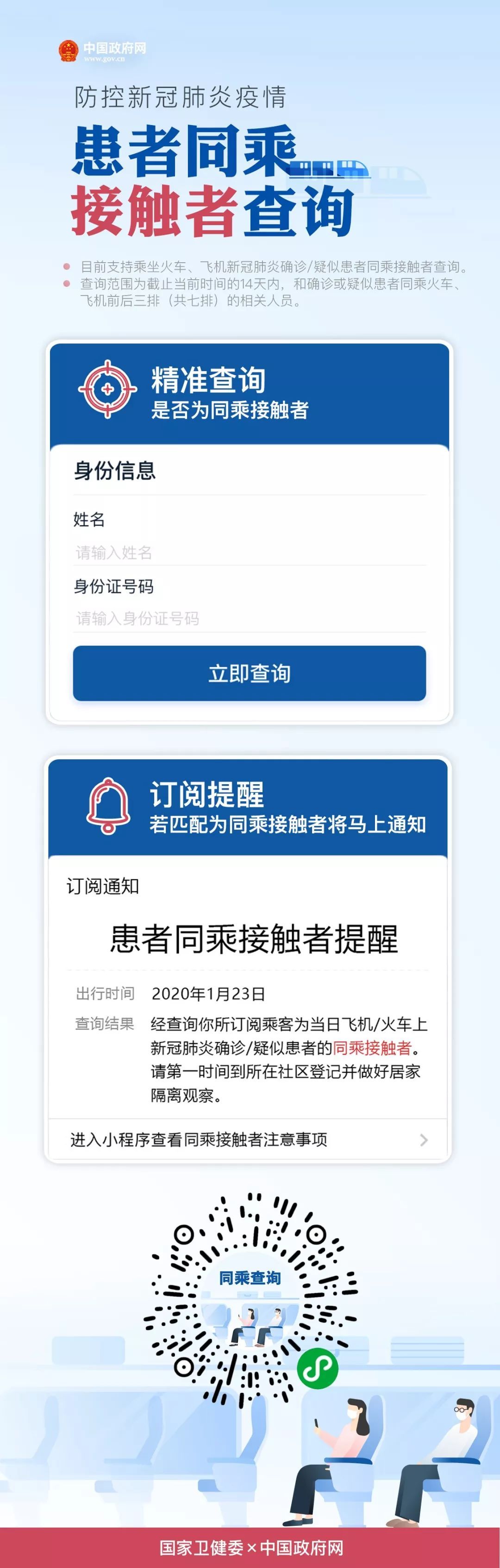 中国政府网■返程速查！官方同乘查询来了，可查飞机火车患者前后三排