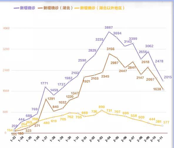 「经济日报-中国经济网」口罩！口罩！口罩！近期关于口罩的一切，由我来告诉您