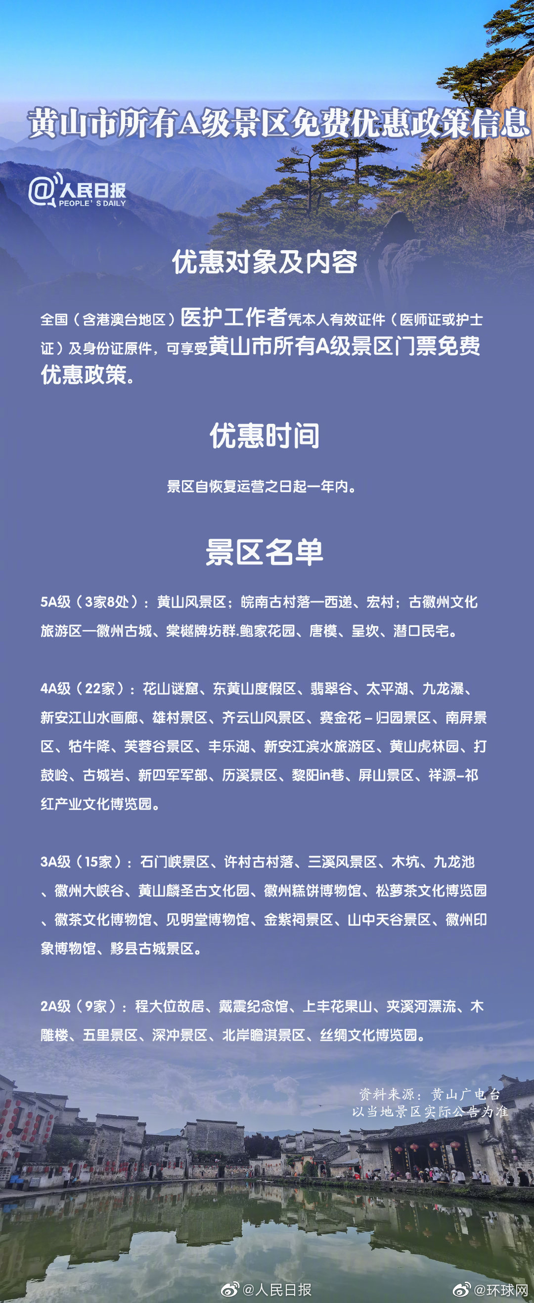 【 安徽 黄山景区向全国医护免票一年】为致敬抗击疫情中全国医务工作