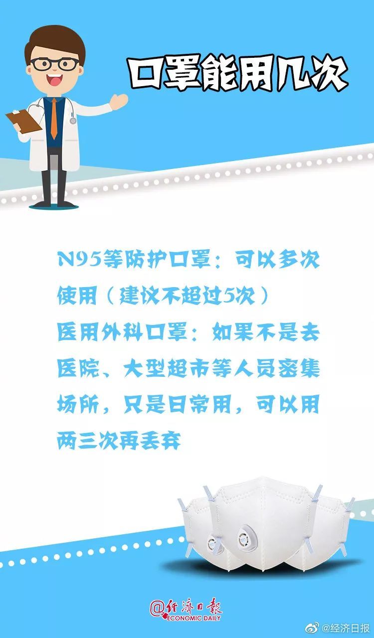 经济日报：口罩不够用？学会科学节约戴！