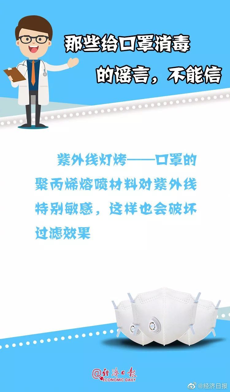 经济日报：口罩不够用？学会科学节约戴！